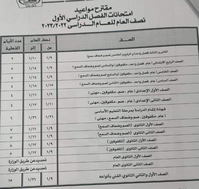 جدول امتحانات الفصل الدراسي الأول الصف الثالث الاعدادي محافظة الجيزة