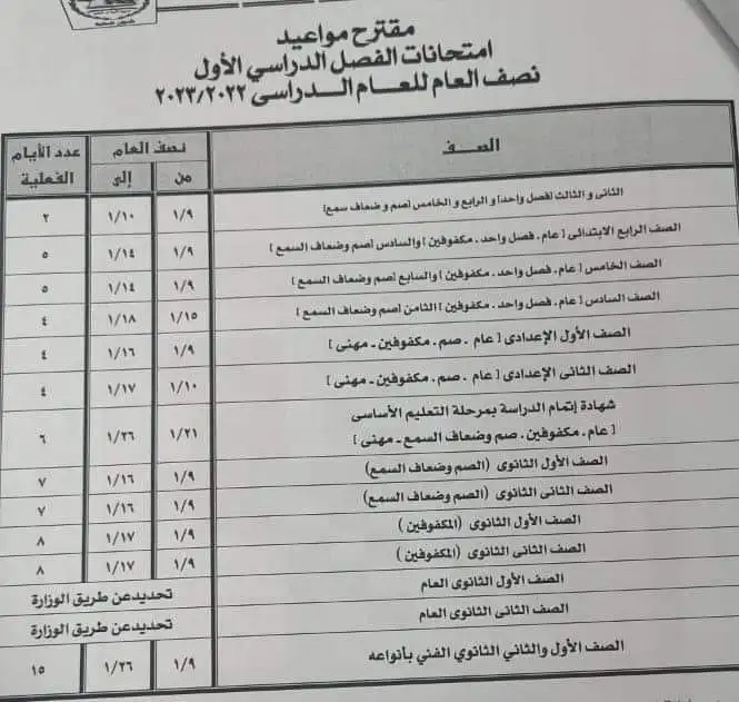 جدول امتحانات الفصل الدراسي الأول الصف الثالث الاعدادي محافظة الجيزة