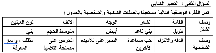 موقع وزارة التربية والتعليم نماذج استرشادية للصف الخامس الابتدائي , النماذج الاسترشادية للصف الخامس الابتدائي 2023 , نماذج امتحانات الصف الخامس الابتدائي 2022 pdf , نماذج اختبارات الصف الخامس الابتدائي ,نماذج الوزارة للصف الخامس الابتدائي 2022 دراسات,نماذج الوزارة للصف الخامس الابتدائي 2023 لغة عربية